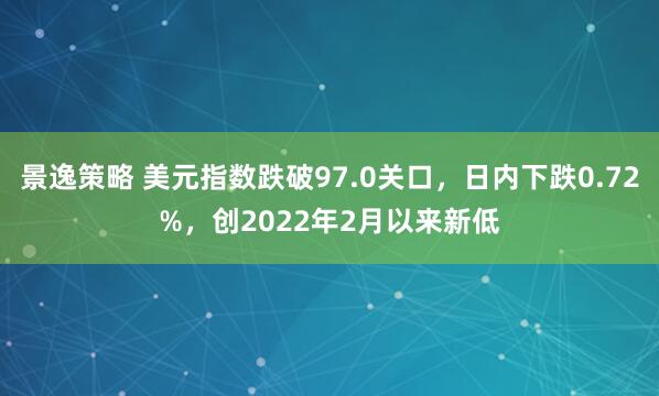 景逸策略 美元指数跌破97.0关口，日内下跌0.72%，创2022年2月以来新低