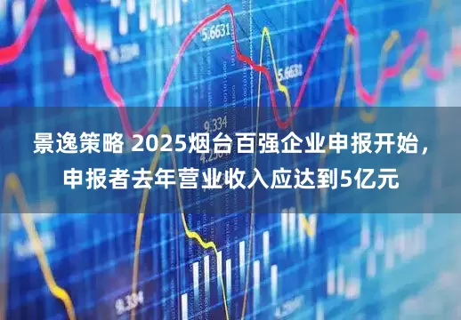 景逸策略 2025烟台百强企业申报开始，申报者去年营业收入应达到5亿元