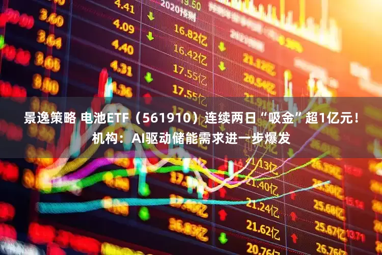 景逸策略 电池ETF（561910）连续两日“吸金”超1亿元！机构：AI驱动储能需求进一步爆发